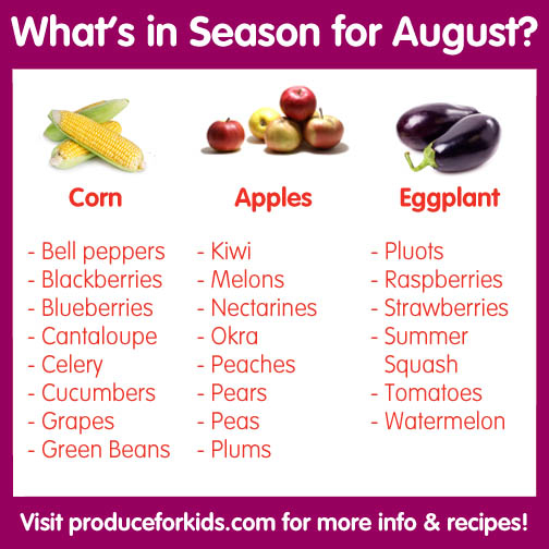 What's in Season for August